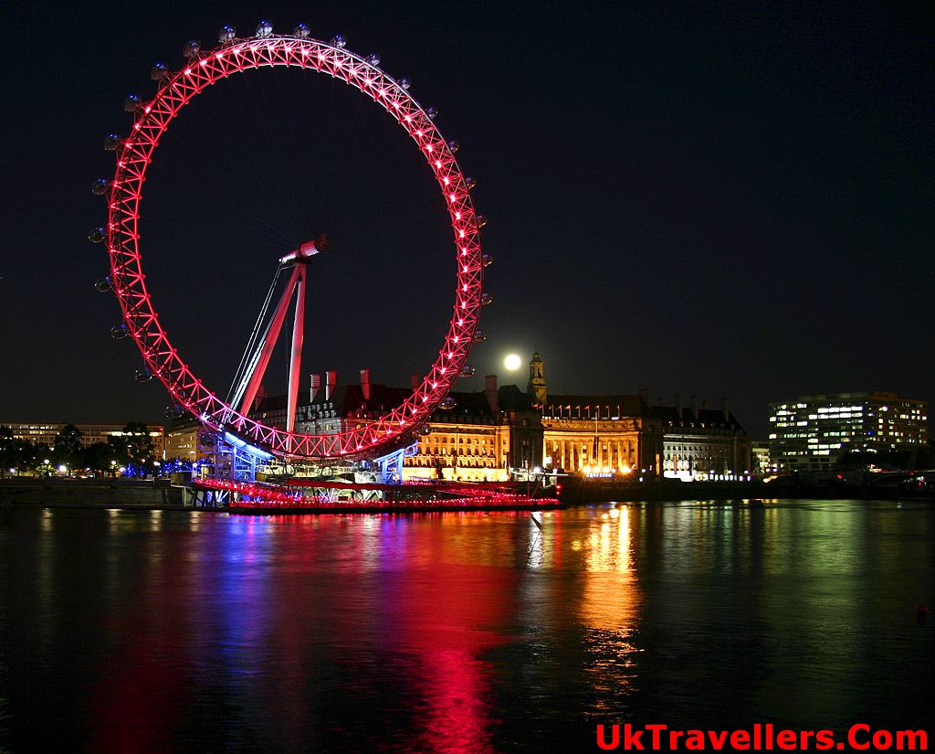 What Is London Eye Mystery